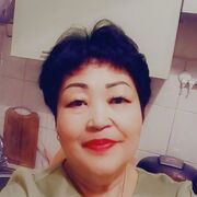Начать знакомство с пользователем Марина 54 года (Рак) в Улан-Удэ
