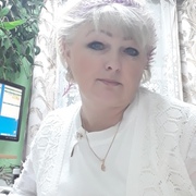 Svetik🍬🌷 56 лет (Скорпион) Заволжье