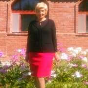 Irina Borodina из Севильи желает познакомиться с тобой