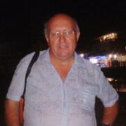 Витадор 59 лет (Близнецы) Кропоткин