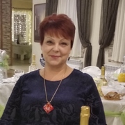 Ирина 50 лет (Лев) Электросталь