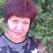 Аптека Светлана Валуйки Номер Телефона