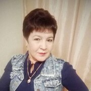нурия 46 лет (Дева) Кузнецк