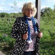 Знакомства в Александрове с пользователем Мария 66 лет (Козерог)