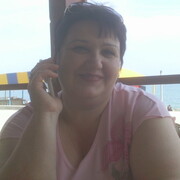 Ирина 56 лет (Водолей) Дмитров