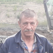 Василий 56 лет (Стрелец) Мяунджа