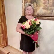 Подружиться с пользователем Светлана Королик 47 лет (Козерог)