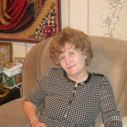 Светлана 59 лет (Телец) Большое Село
