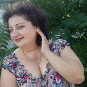Saa 56 лет (Стрелец) Лабинск