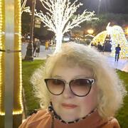 Знакомства в Ялте с пользователем Лариса 60 лет (Стрелец)