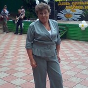 Знакомства в Александрове с пользователем Ольга 67 лет (Овен)