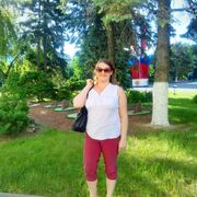 Tanya 40 лет (Рыбы) Батайск