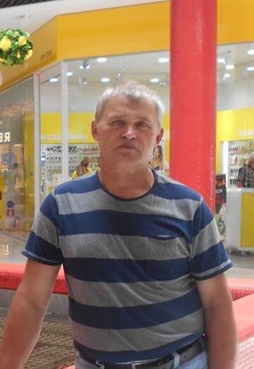 Моя фотография - Владимир, 71 из Минусинск (@vladimir8046272)