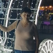 Майя, 59, Кабардинка