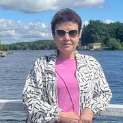 Alla 60 Moscow