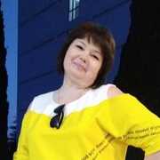 Oksana 56 Ramenskoye