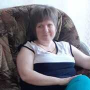 Алёнушка, 39, Раменское