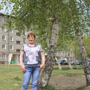 Знакомства Ангарске Фото