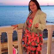 Elena 67 Sochi