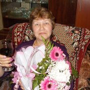 иННА 55 лет (Рыбы) Малая Вишера