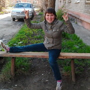 Надежда Белова, 28, Губаха