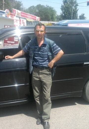 Моя фотография - Николай, 57 из Бишкек (@nikolay6886394)