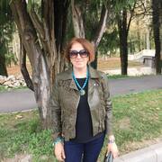 Елена Шерозия 51 год (Близнецы) хочет познакомиться в Звенигородке