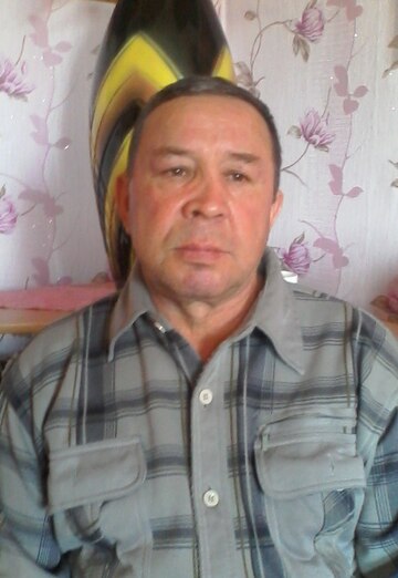My photo - nikolay, 67 from Izhevsk (@nikolay148475)