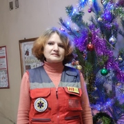 Irina Loukova 51 Odessa