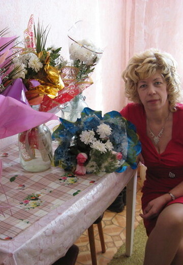 Моя фотография - Валентина Булдакова, 68 из Коряжма (@valentinabuldakova)