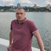 Dmitriy Chesnokov 32 Nizhny Novgorod
