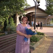 Шушина Надежда Иванов, 66, Анна