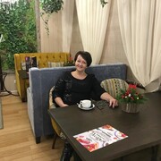 Ольга, 42, Афипский