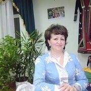 Гульчачак, 53, Исянгулово