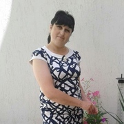 Юлия, 38, Екатеринбург