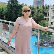 Ника, 51, Чита