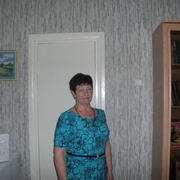 Нина, 69, Черепаново