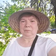 Nadezda Lapina, 63, Моршанск