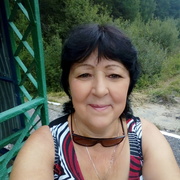 Нина, 63, Ковернино
