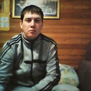 Егор, 29, Воткинск