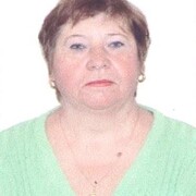 ekaterina, 72, Лев Толстой