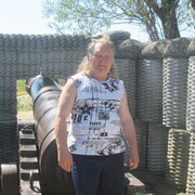 виктор медведев, 65, Кировград