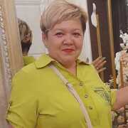 Irina Luzanova, 47, Каменск-Шахтинский
