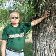 Сергей Кузнецов 64 года (Дева) Лысые Горы