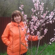 Svetlana 67 Sochi