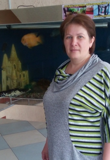 My photo - Ludmila, 45 from Kyzyl-Suu (@ludmilaisrailova0)