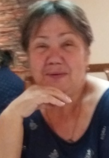 Моя фотография - Наталия, 74 из Ташкент (@nikolaevanataliya)