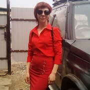 lolik, 37, Амурск