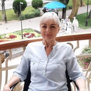 Irina 54 Georgiyevsk