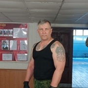 Gennadiy 46 Moscow